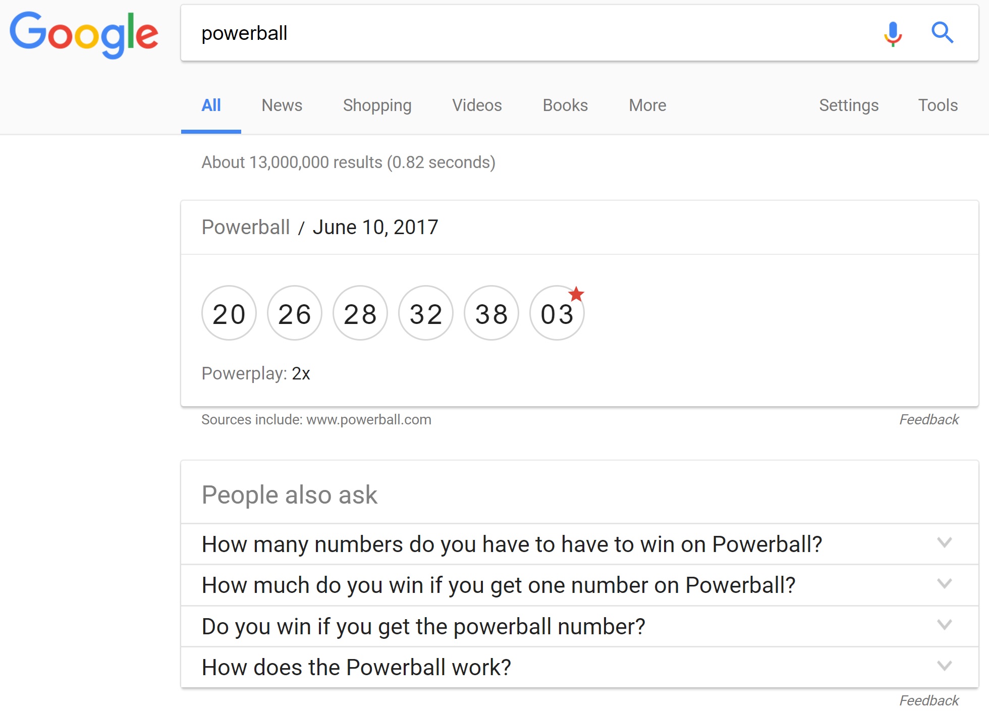 le résultat Powerball affiche un mauvais résultat dans les Featured Snippet de Google