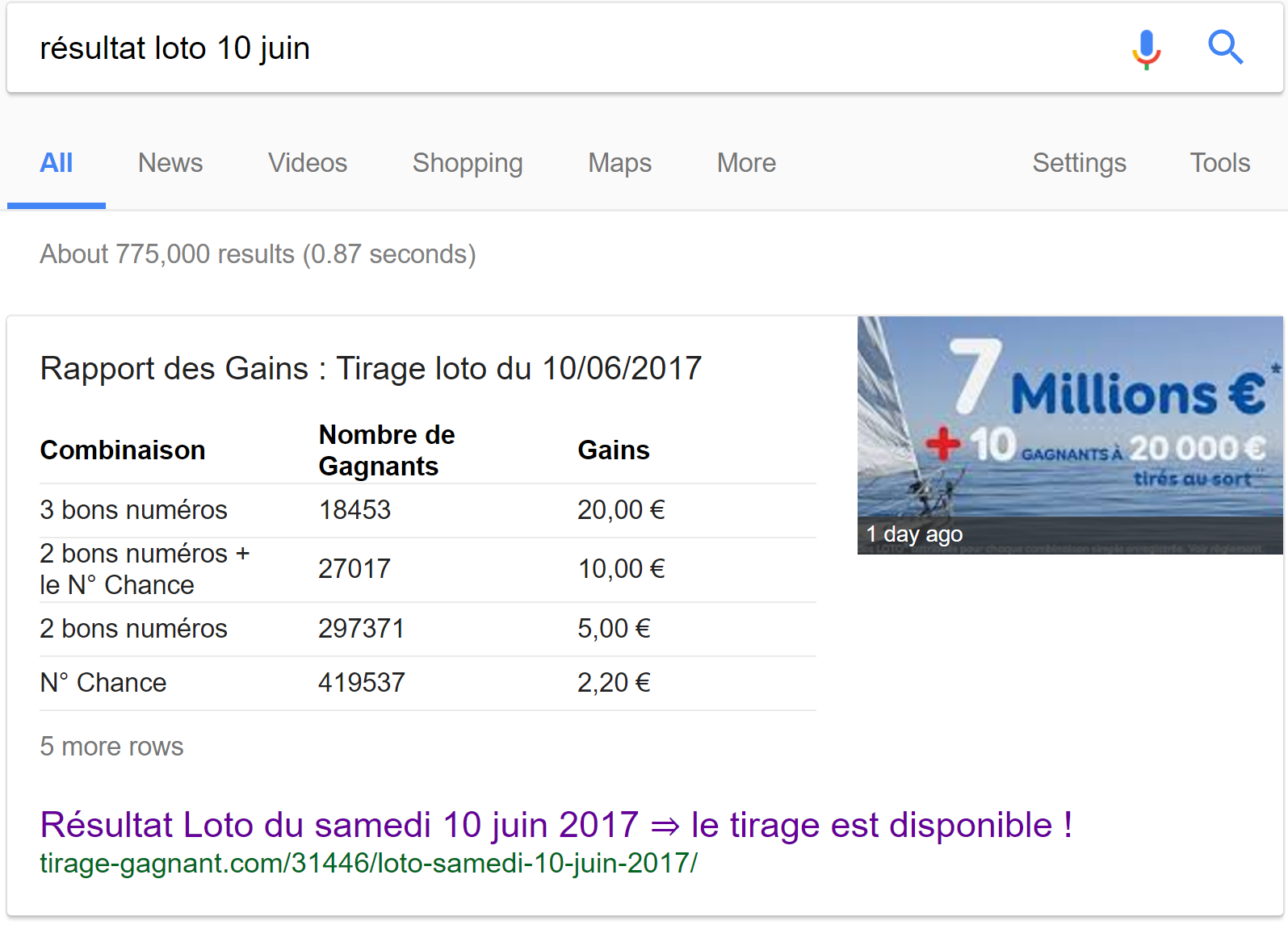 Résultat du Loto du 10 juin, test Featured Snippet